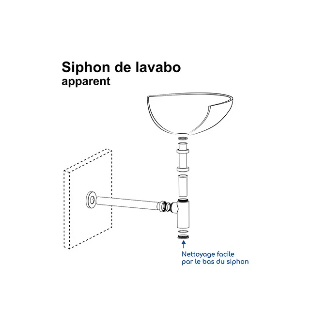 Siphon lavabo apparent réglable