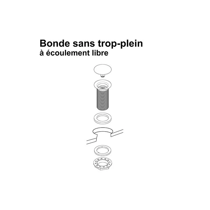 Bonde de lavabo à écoulement libre - Spécial plan de travail épais