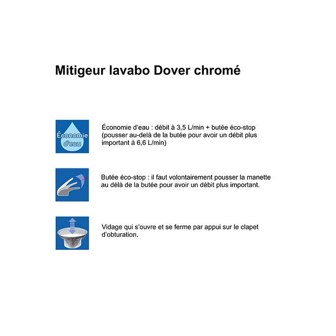 Mitigeur lavabo DOVER
