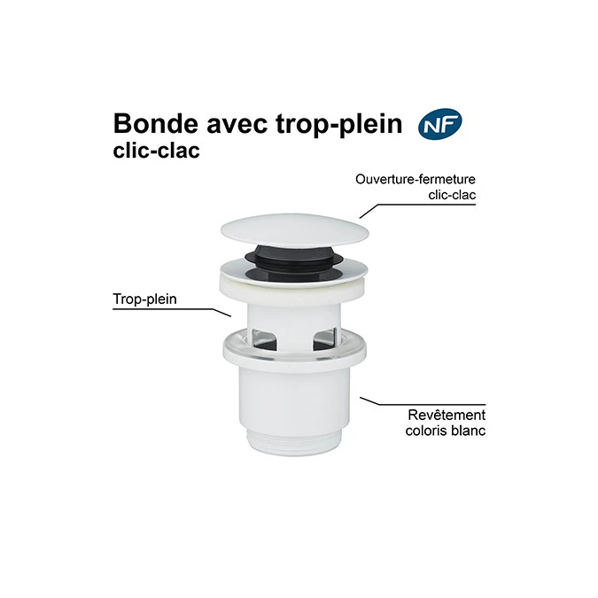 Bonde lavabo clic-clac NF