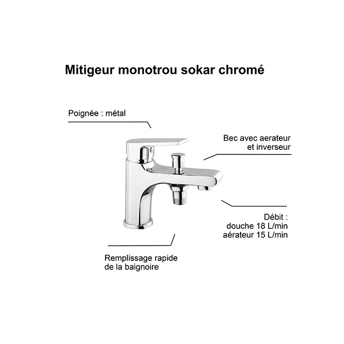 Mitigeur bain-douche EDINBURGH MONOTROU