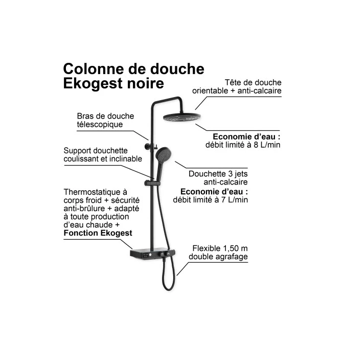 Colonne de douche thermostatique EKOGEST