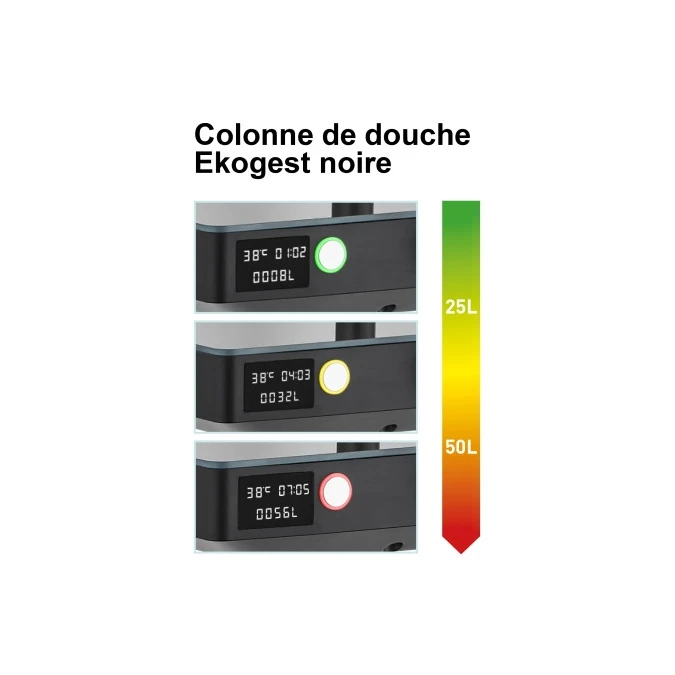 Colonne de douche thermostatique EKOGEST