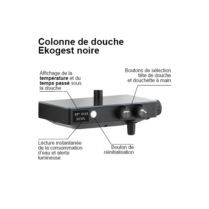 Colonne de douche thermostatique EKOGEST