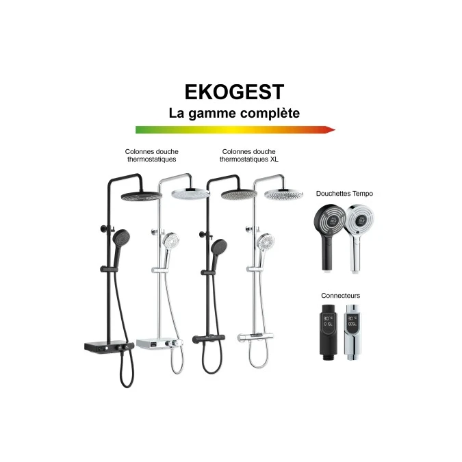 Colonne de douche thermostatique EKOGEST