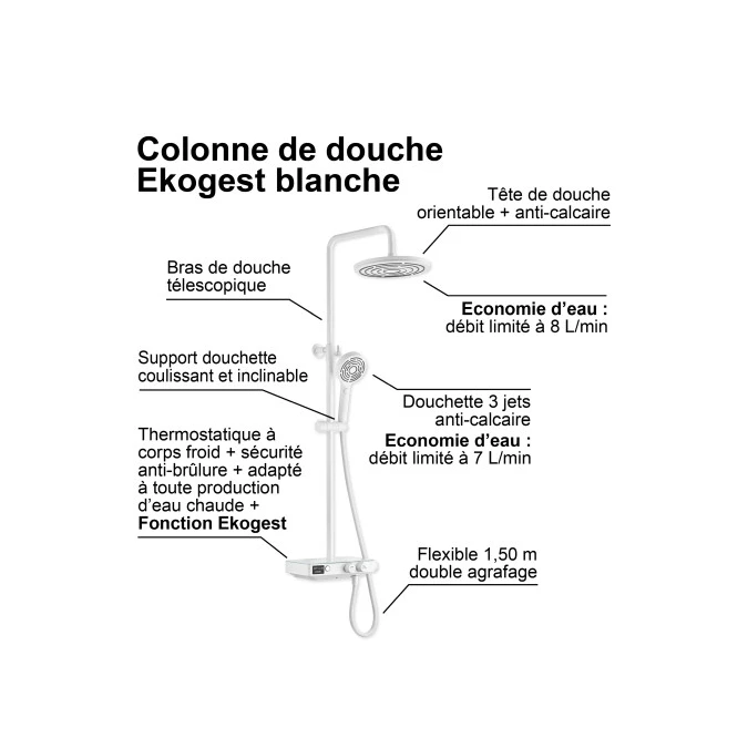 Colonne de douche thermostatique EKOGEST