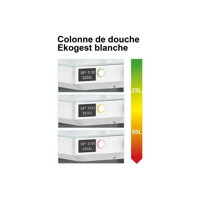 Colonne de douche thermostatique EKOGEST