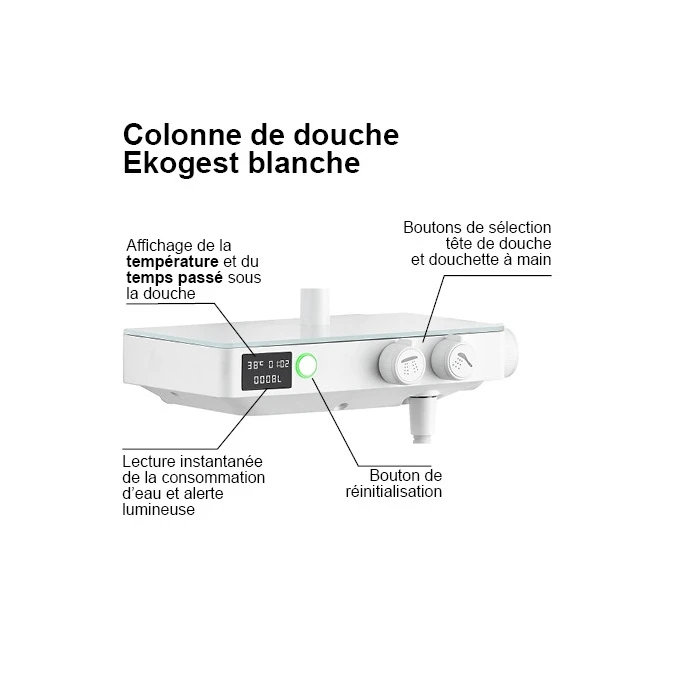 Colonne de douche thermostatique EKOGEST