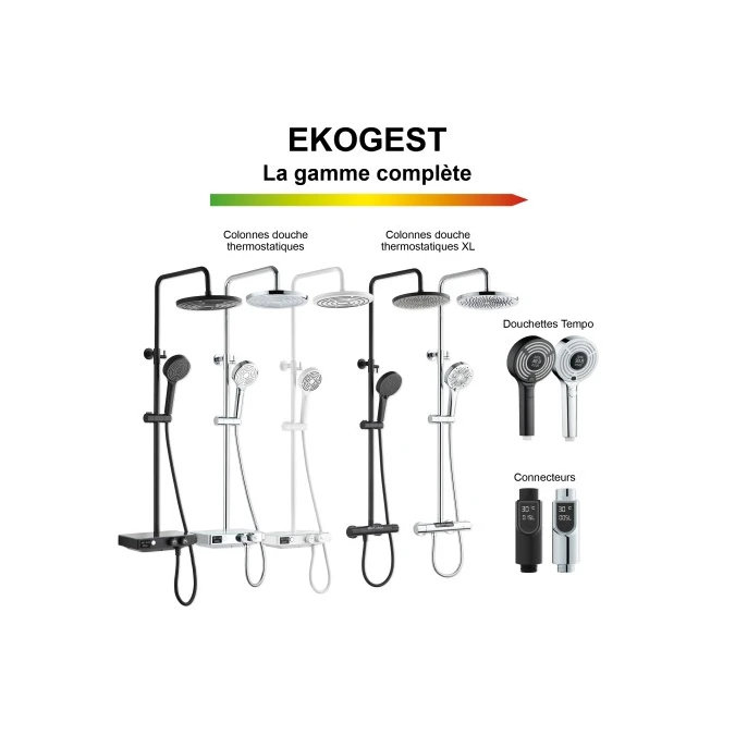 Colonne de douche thermostatique EKOGEST