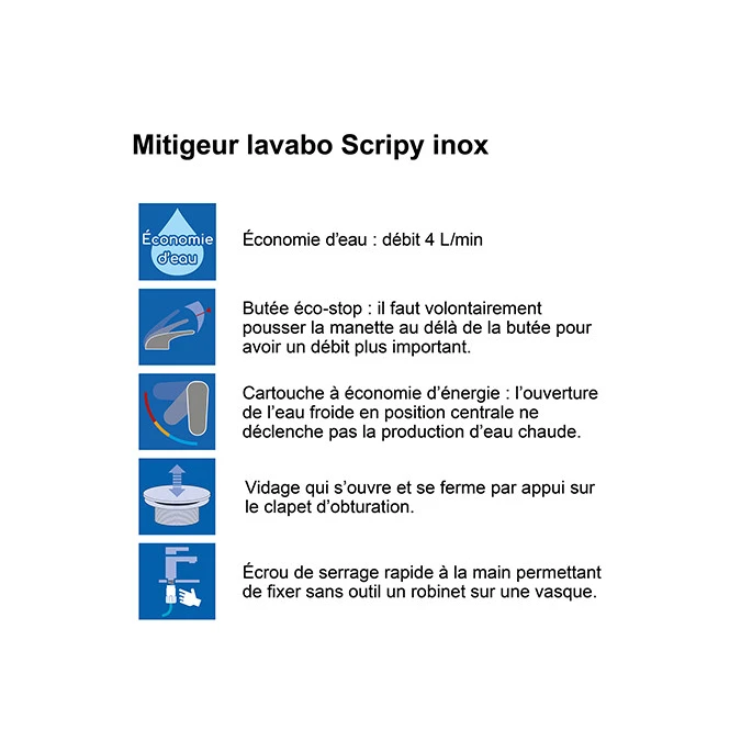 Mitigeur lavabo SCRIPY