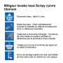 Mitigeur lavabo SCRIPY haut