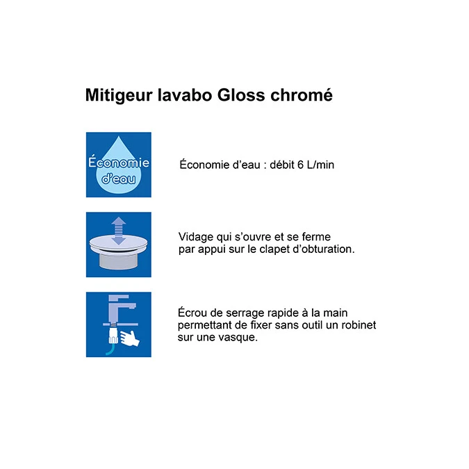 Mitigeur lavabo GLOSS