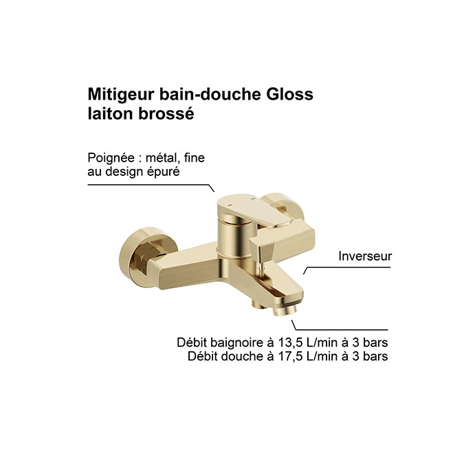 Mitigeur lavabo GLOSS