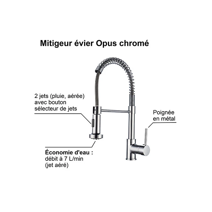 Mitigeur évier OPUS