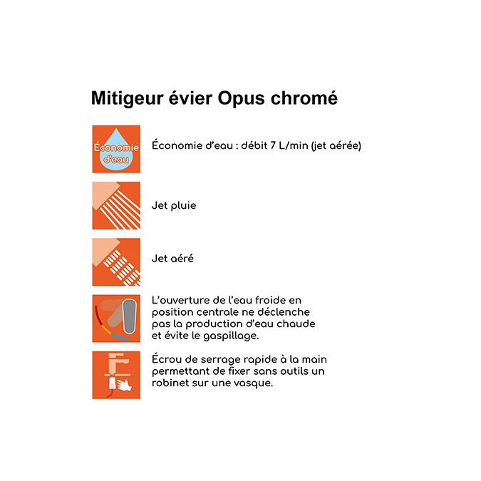 Mitigeur évier OPUS