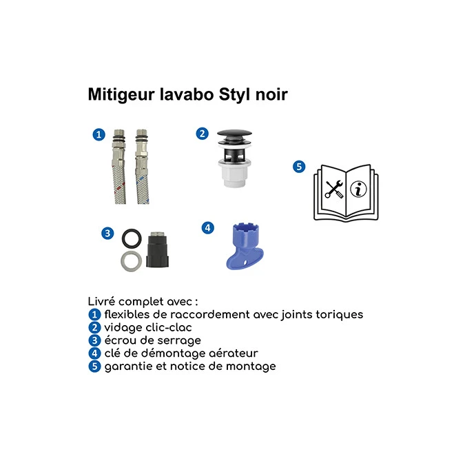 Mitigeur lavabo STYL
