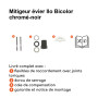 Mitigeur évier ILO