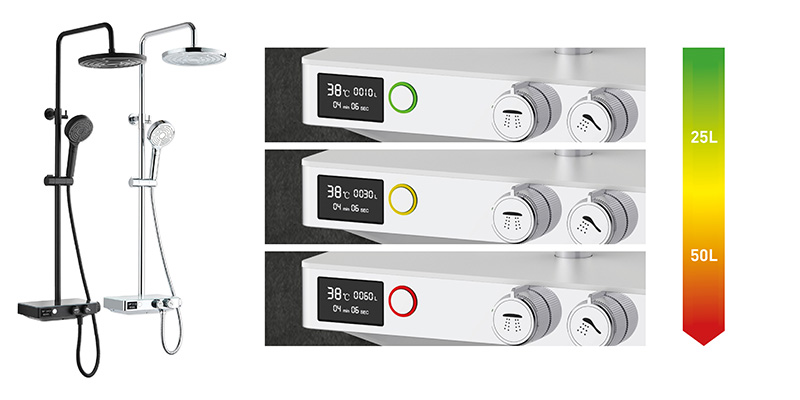 colonne de douche intelligente EKOGEST pour réduire sa consommation d'eau 