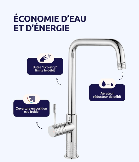 mitigeurs design pour u réduire consommation d'eau