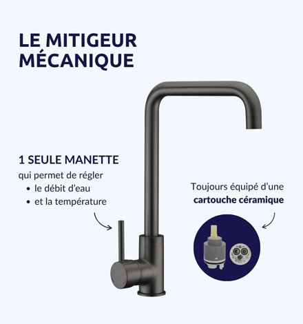 Robinet monocommande cuisine design
