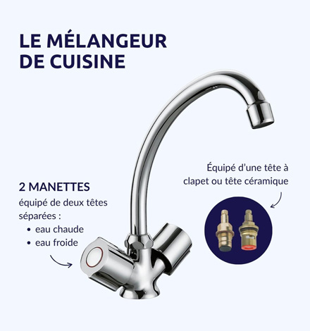 Mélangeur évier chromé deux poignées